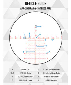 Element Optics Theos